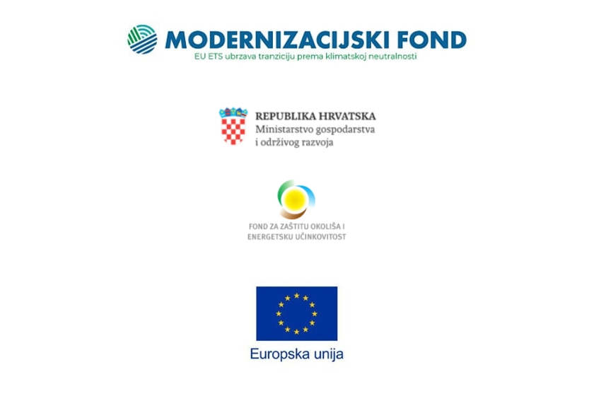 Modernizacijski fond, Ministarstvo gospodarstva i održivog razvoja, Fond za zaštitu okoliša i energetsku učinkovitost, EU