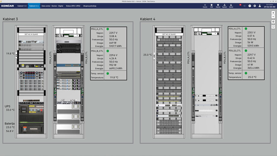 data center