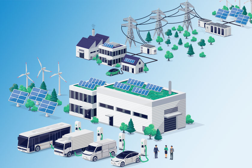 Microgrids